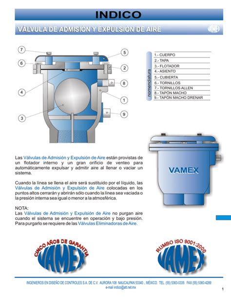 V Lvula De Admisi N Y Expulsi N De Aire