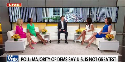 Majority Of Democrats Believe America Isn T The Greatest Country Poll Fox News Video