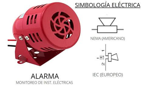 S Mbolo De Una Alarma Simbolog A El Ctrica