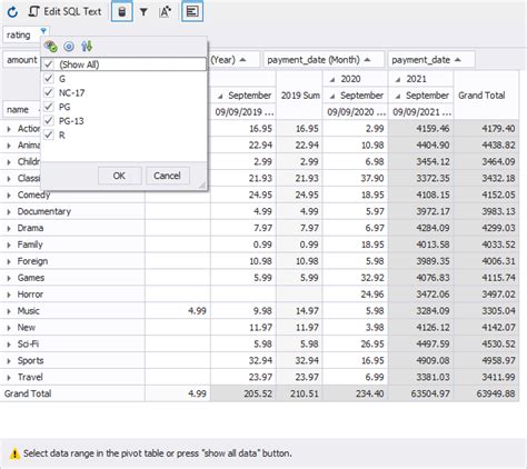 How To Use Condition In Pivot Table Sql Server 2008 Cabinets Matttroy