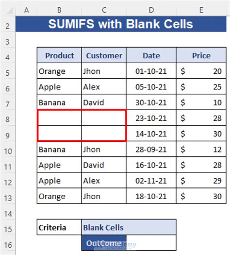 Sumifs With Multiple Criteria Along Column And Row In Excel