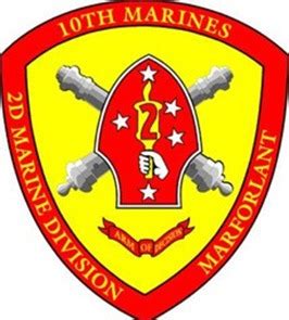 USMC 2nd Marine Division