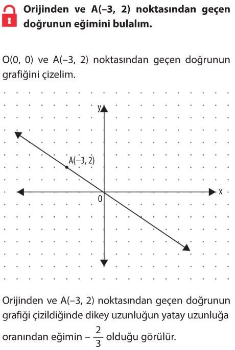 Doğrusal Denklemler Çözümlü Sorular 8 sınıf matematik örnekler cevapları