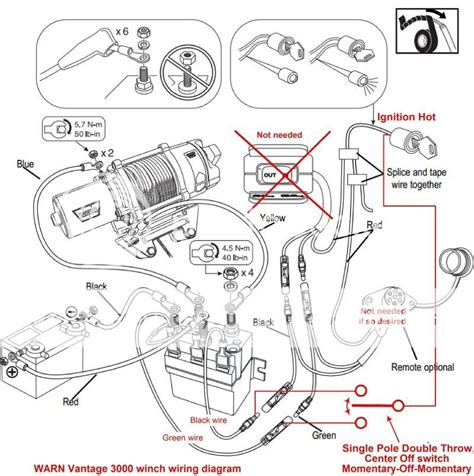 Warn Winch 2500 Parts Diagram - Hanenhuusholli