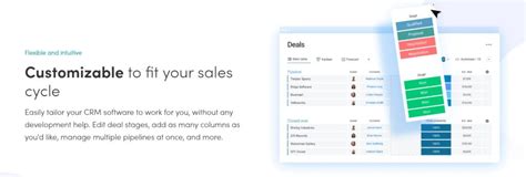 Monday Sales Crm Review