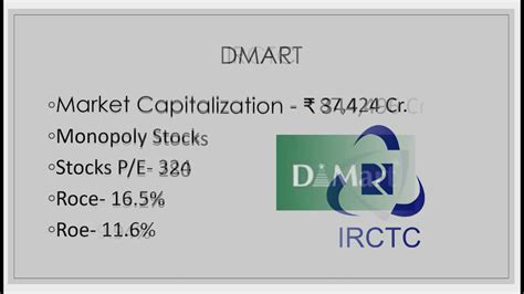 Top 10 Best Stocks For Long Term Sip Investment Youtube