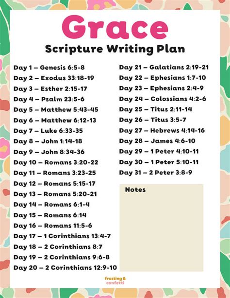 A Beginner S Guide To Scripture Writing With Free Printable Plan