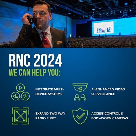 Rnc 2024 Convention Location Cinda Odelia