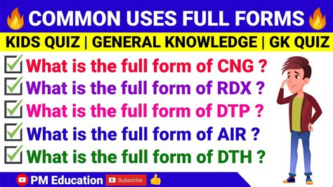 Full Form Full Form List Most Important Full Forms Abbreviations