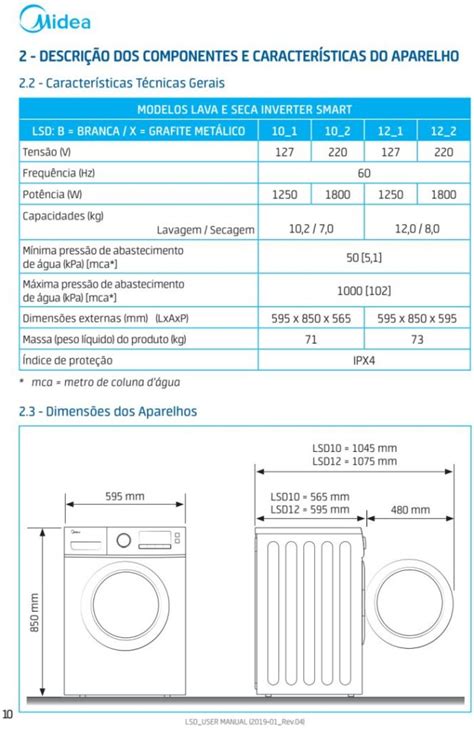 Conhecendo Lava E Seca Midea 12 Kg LSD12 Eletro Home