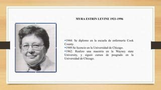 Myra Estrin Levine PPT