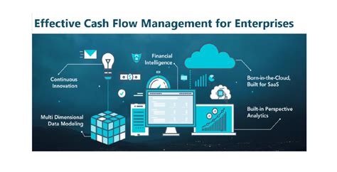 Effective Cash Flow Management For Enterprises