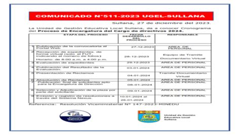 Proceso De Encargatura Del Cargo De Directivos 2024 Noticias