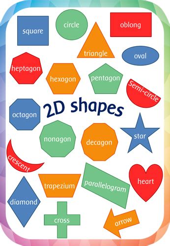 2d Shapes Activity And Display Pack For Ks1 Maths Teaching Resources