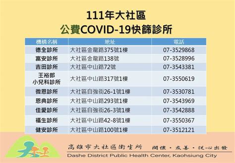 高雄市公費covid 19家用快篩合作診所名單1110421持續更新中