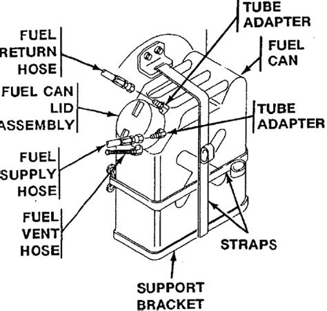Smoke Generator Carrier M1059