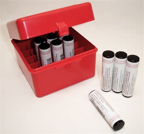 The Homeopup Kit Homeopathways
