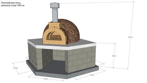 Печь помпейская из кирпича своими руками чертежи фото