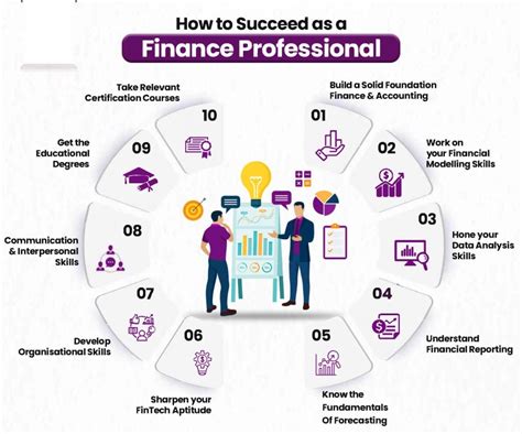 succeed   finance professional