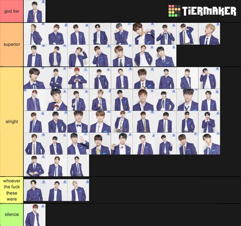 Produce X 101 Trainees Tier List Community Rankings TierMaker