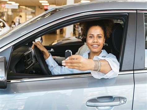 percent car financing explained