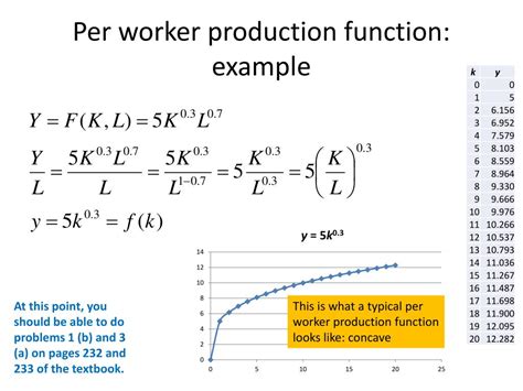 PPT Economic Growth I Capital Accumulation And Population Growth