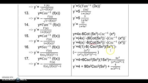 Derivada de las funciones trigonométricas inversas YouTube