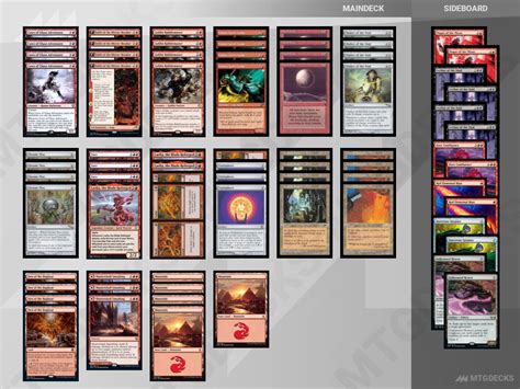 Legacy Mono Red Prison Deck By Mda Mtg Decks