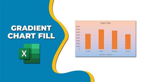 How To Apply A Gradient Fill To A Chart In Excel Youtube