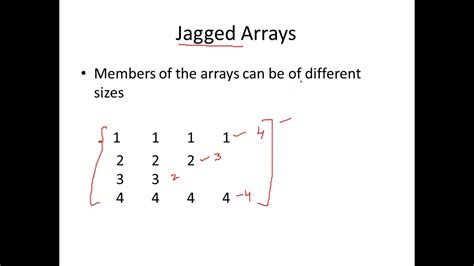 Java Programming Passing 2d Arrays To Methods Jagged Arrays Exercise Cse1007 Youtube