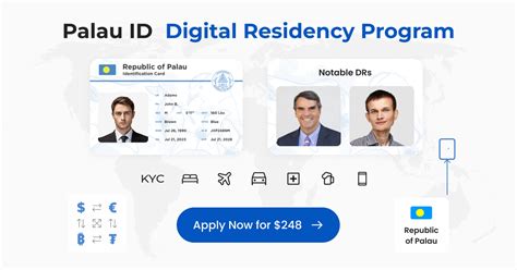 Rns Id Web Digital Id