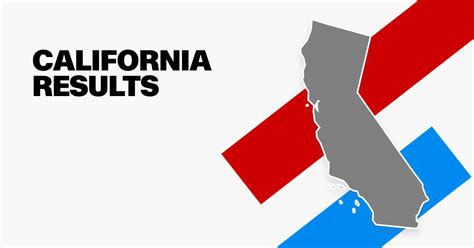 California House District 3 election results 2024 | CNN Politics