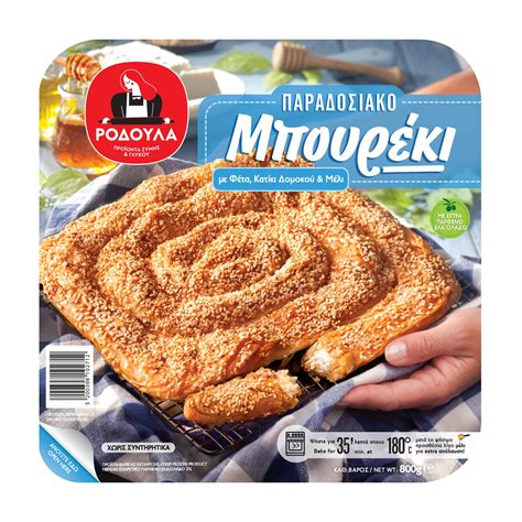 Britain's Greek Supermarket | Greek Products | Greek Market