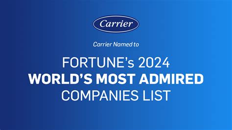 Carrier Named to Fortune’s World’s Most Admired Companies 2024 List