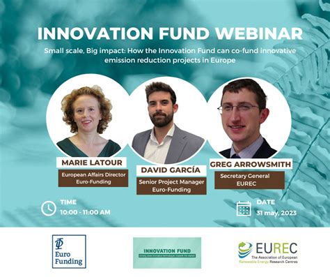 Webinar Small Scale Big Impact How The Innovation Fund Can Co Fund