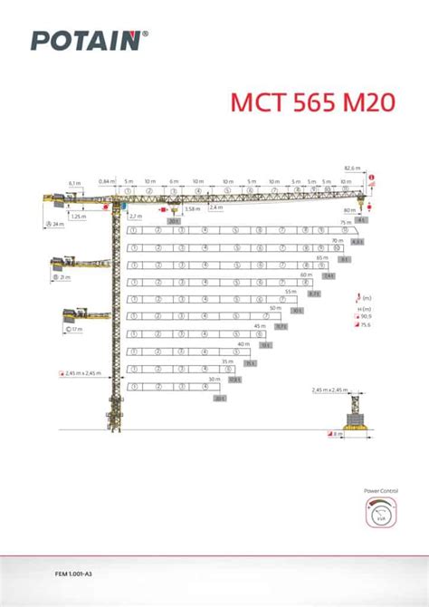 Potain MCT 565 M20 Flat Top Tower Crane Load Chart Capacity Specs