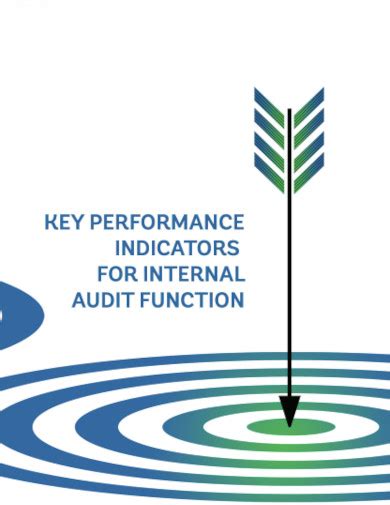 Key Performance Indicators 36 Examples Format How To Create Pdf