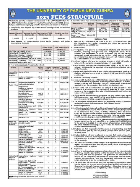 2023 Fee Structure Download Free Pdf Postgraduate Education Doctor Of Medicine