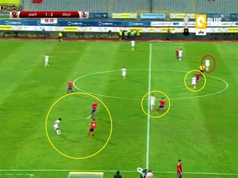 Filgoal أخبار في القمة كيف يفوز الزمالك؟ ثغرة ومعاناة في الأحمر