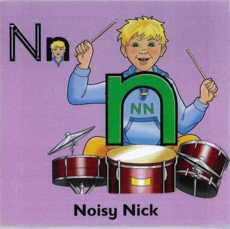 Nostalgia Corner Ranking The Letterland Characters Alphabet Phonics