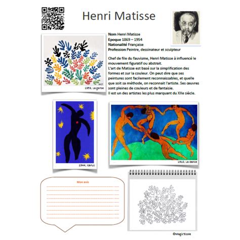 Fiche Artiste Henri Matisse