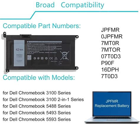 Jpfmr Battery For Dell Chromebook 3400 3100 2 In 1 Series 5488 5493 5593 P90f Ebay