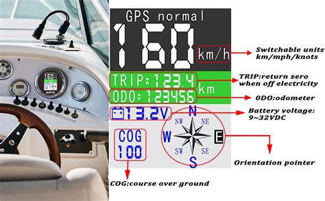 Amazon Geloo Mm Gps Speedometer Gauge Waterproof Boat Gps