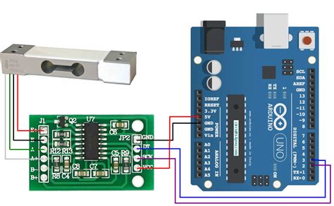 Lonely Binary Kg Load Cell Weight Pressure Sensor Hx Hx Ad