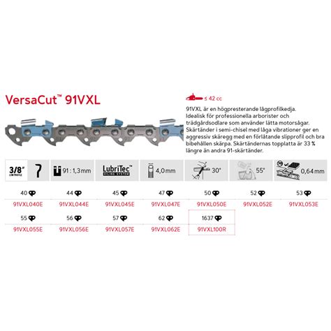 Saw chain Oregon 12 inch 1 3 mm 3 8 VersaCut Ullared Lantmän