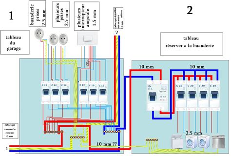 Besoin D Aide Pour Mettre En Place Un Tableau Lectrique Divisionnaire