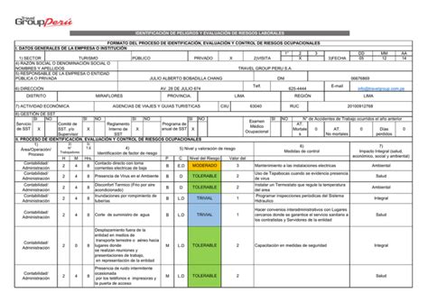 Identificaci N De Peligros Evaluaci N De Riesgos Y Controles