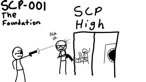 Scp 001the Foundation Youtube