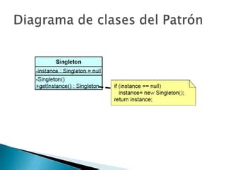 Patrones De Dise O Singleton Ppt