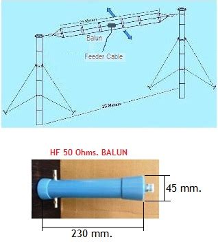 Folded Dipole Antenna Design